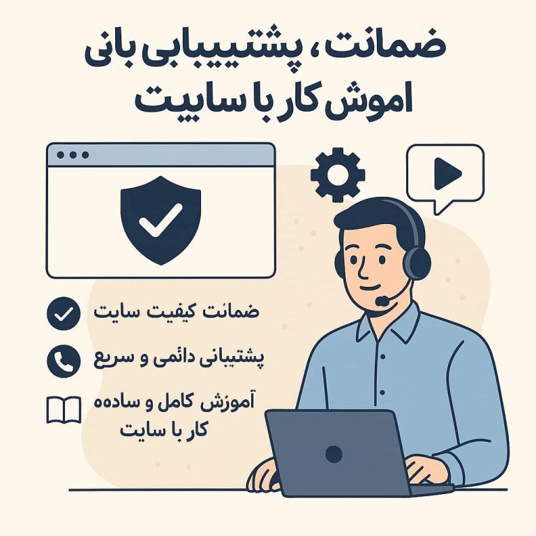 site support training guarantee